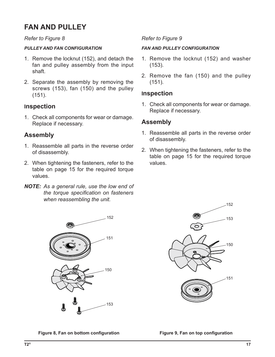 Fan and pulley, Nspection, Assembly | Cub Cadet T2-HP User Manual | Page 21 / 48
