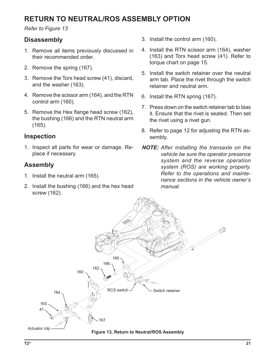 Return to neutral/ros assembly option, Disassembly, Inspection | Assembly | Cub Cadet T2-HP User Manual | Page 25 / 48