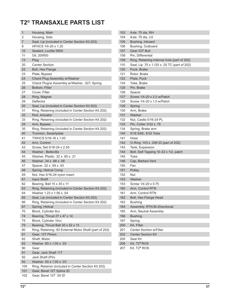 Transaxle parts list | Cub Cadet T2-HP User Manual | Page 41 / 48