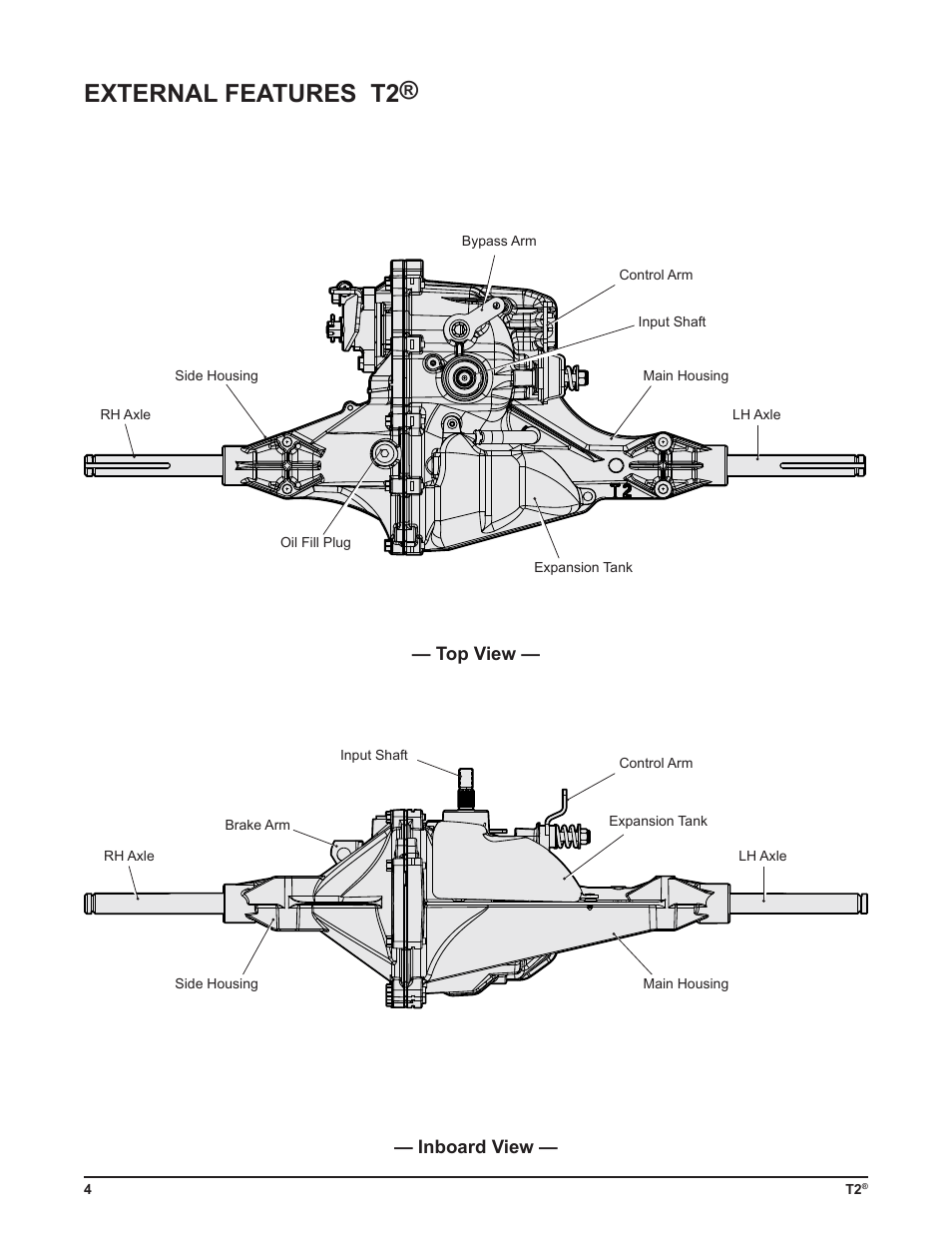 External features t2, Top view — — inboard view | Cub Cadet T2-HP User Manual | Page 8 / 48