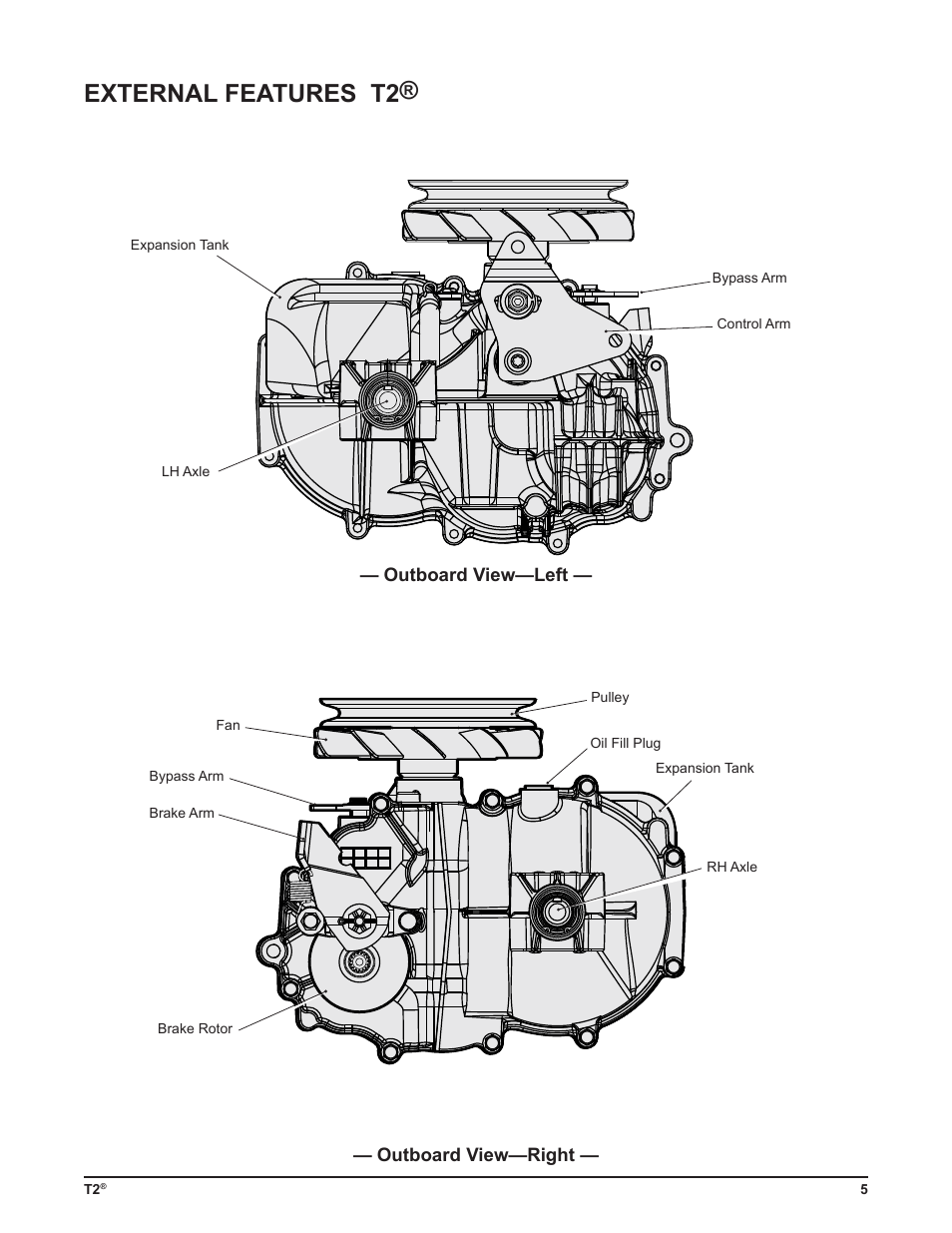 External features t2 | Cub Cadet T2-HP User Manual | Page 9 / 48