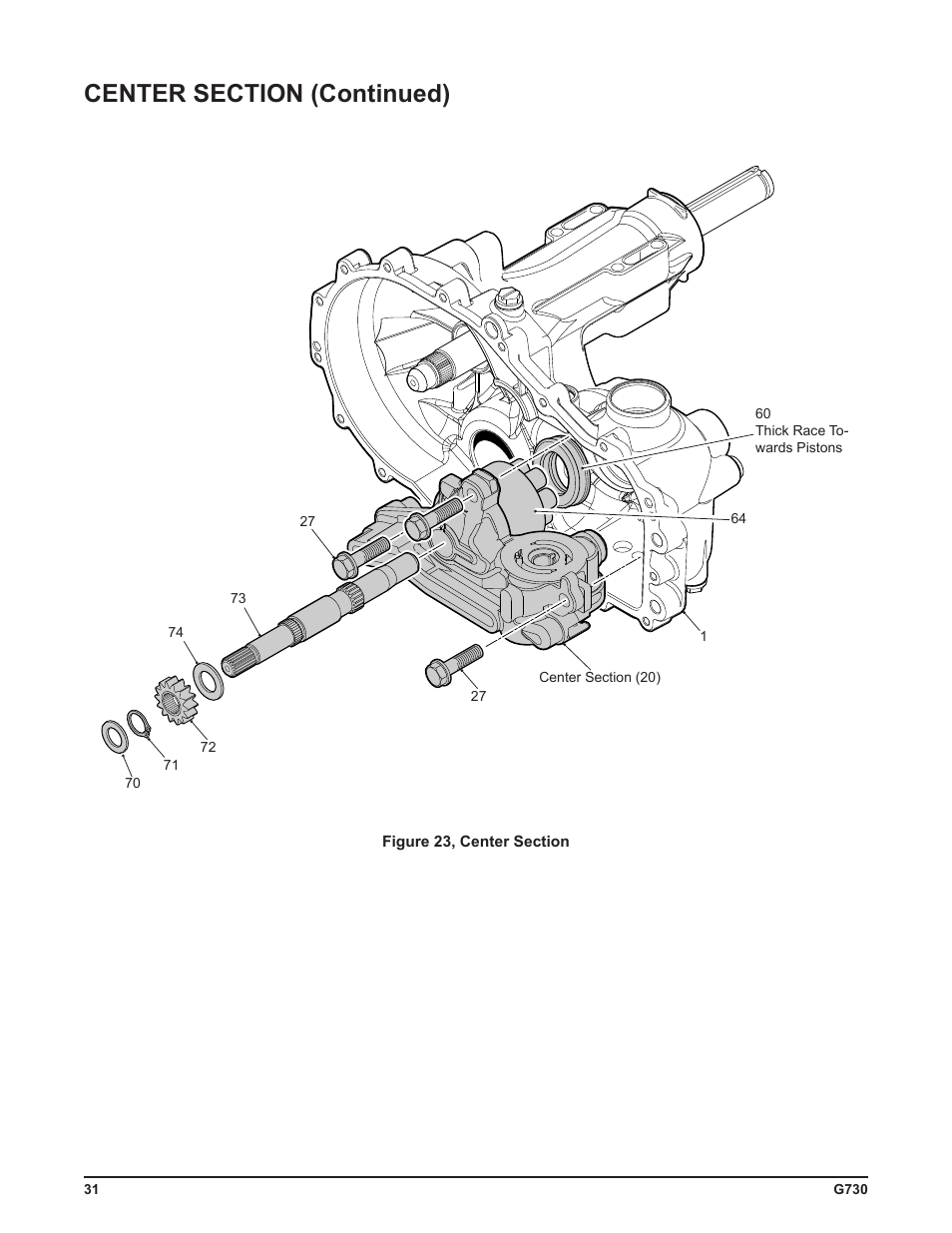 Cub Cadet G730 User Manual | Page 33 / 48