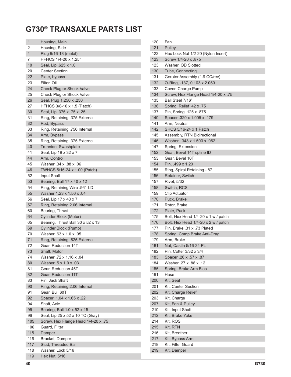 G730, Transaxle parts list | Cub Cadet G730 User Manual | Page 42 / 48