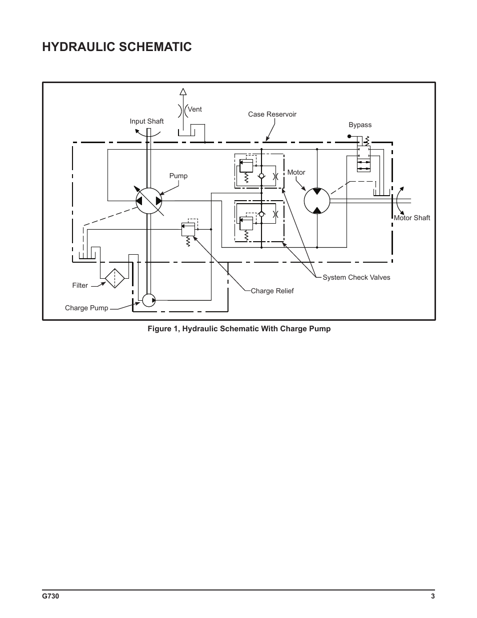Hydraulic schematic | Cub Cadet G730 User Manual | Page 5 / 48