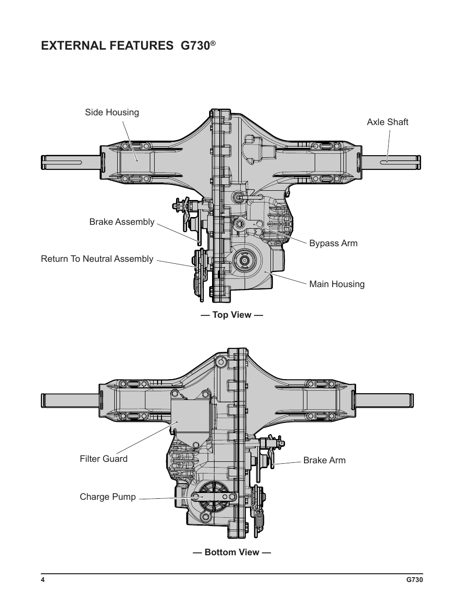 External features g730 | Cub Cadet G730 User Manual | Page 6 / 48
