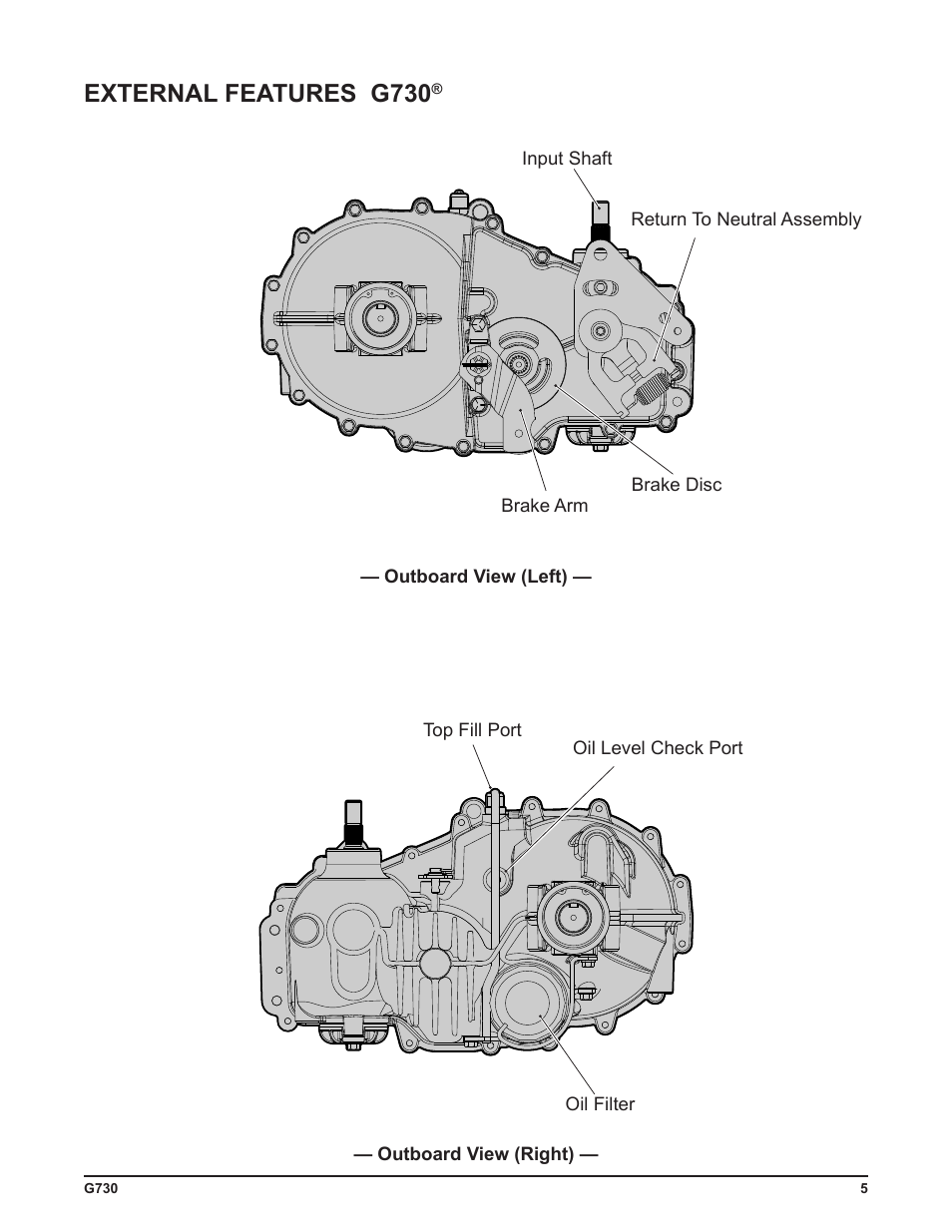External features g730 | Cub Cadet G730 User Manual | Page 7 / 48