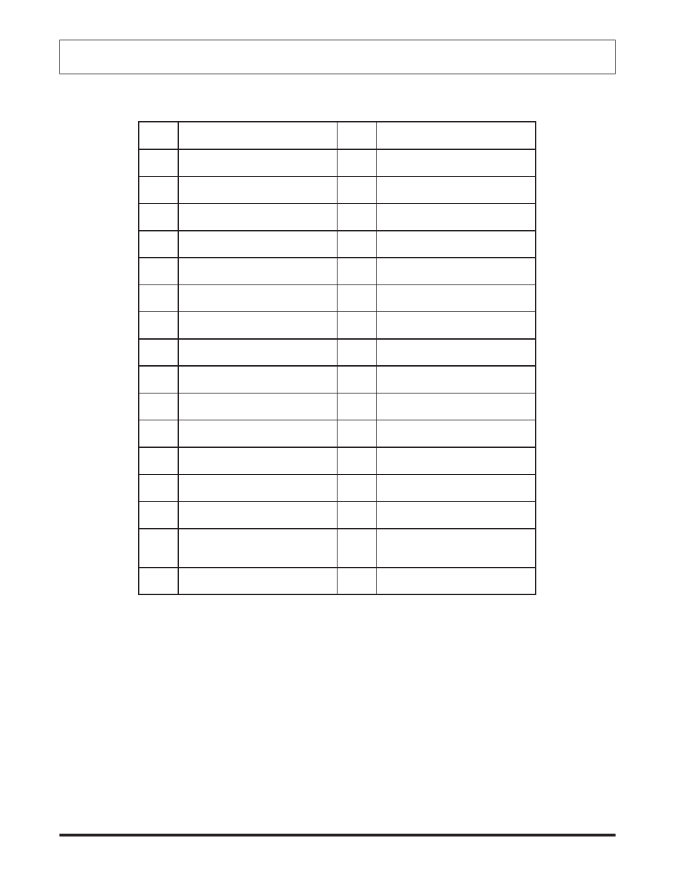 Parts list | Cub Cadet BDU-10/21 User Manual | Page 23 / 28