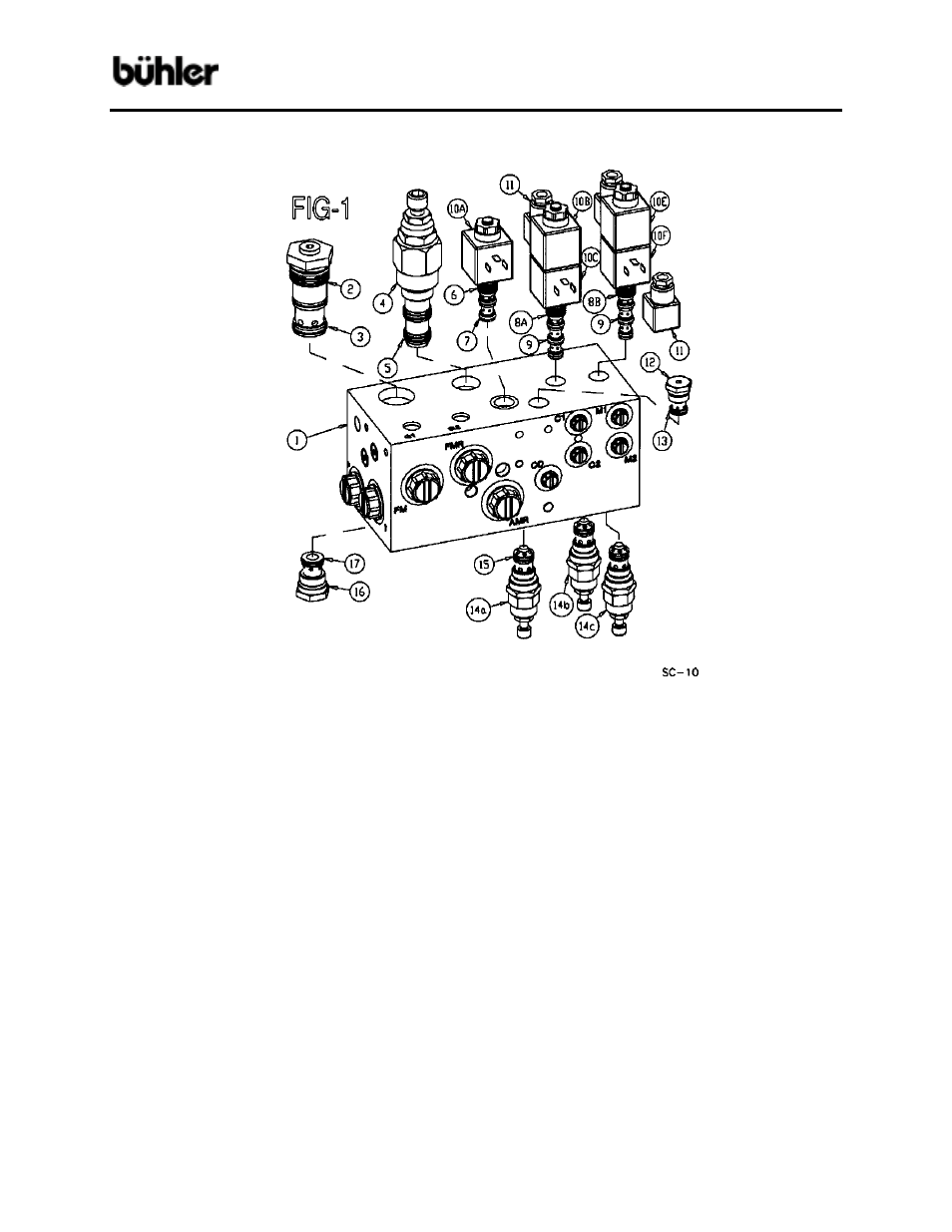 Buhler Commercial Snowblower User Manual | Page 10 / 36