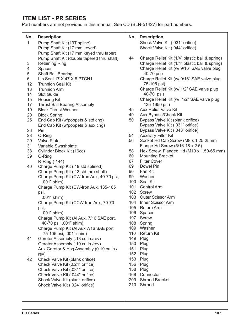 Item list - pr series | Cub Cadet P Series User Manual | Page 112 / 136