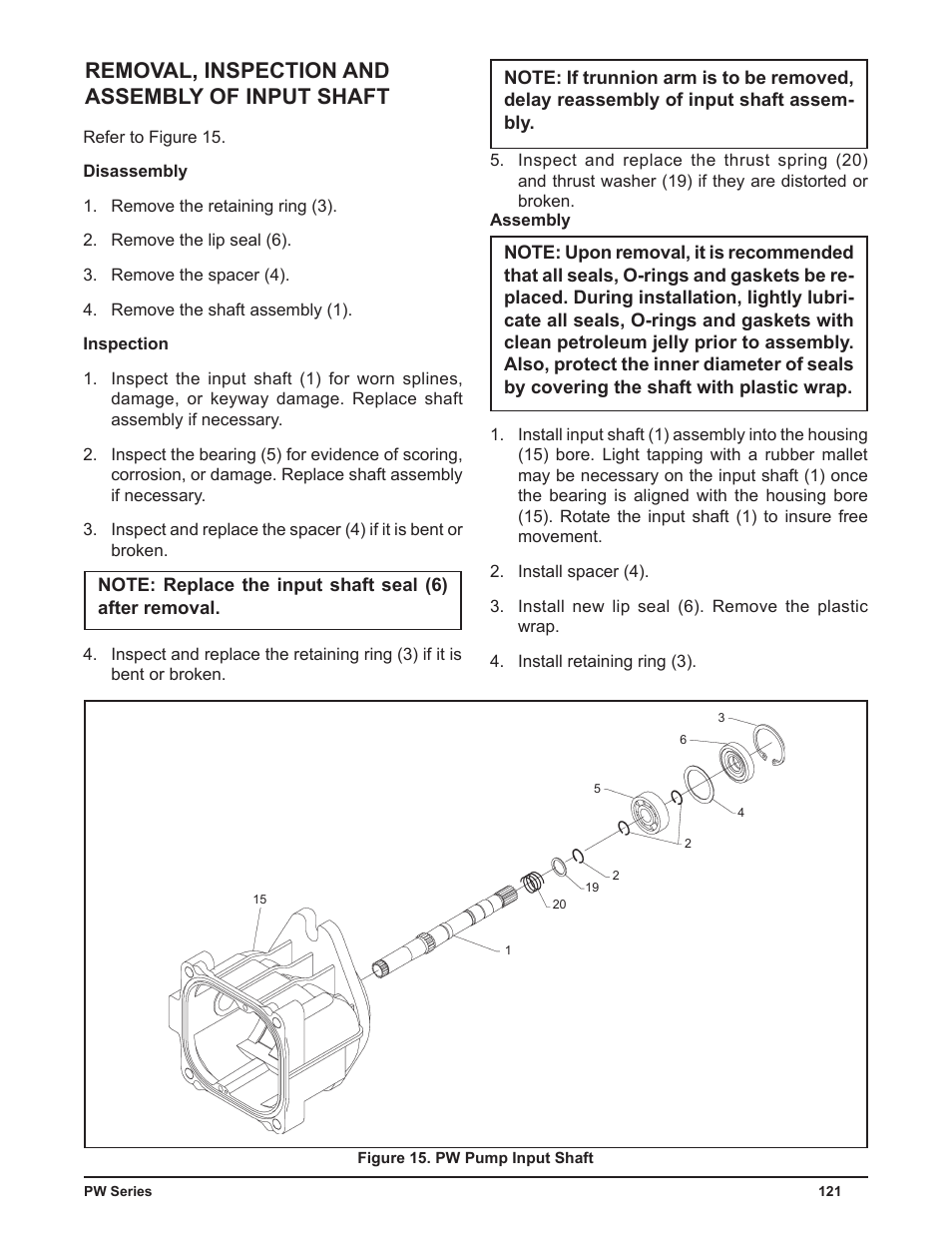 Removal, inspection and assembly of input shaft | Cub Cadet P Series User Manual | Page 126 / 136