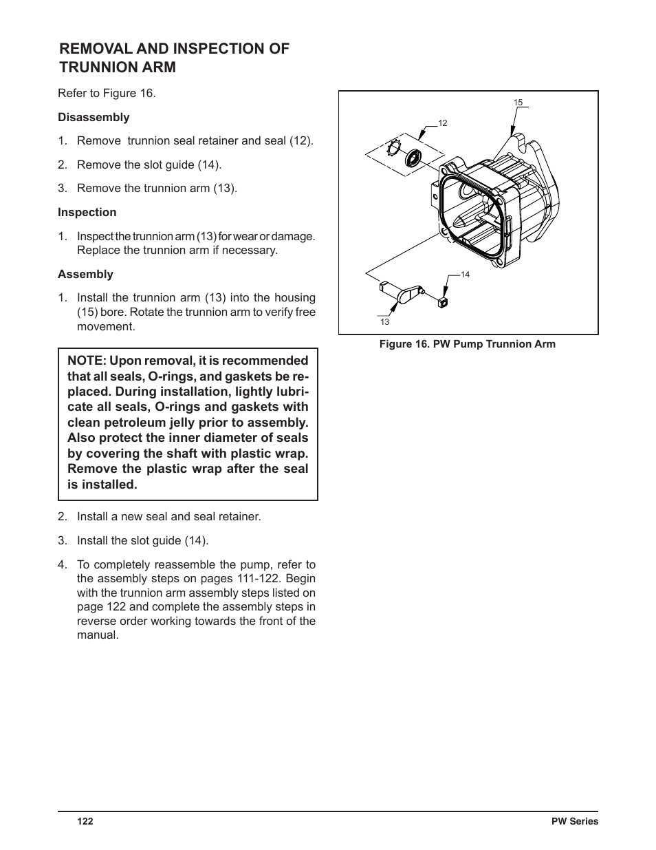 Removal and inspection of trunnion arm | Cub Cadet P Series User Manual | Page 127 / 136