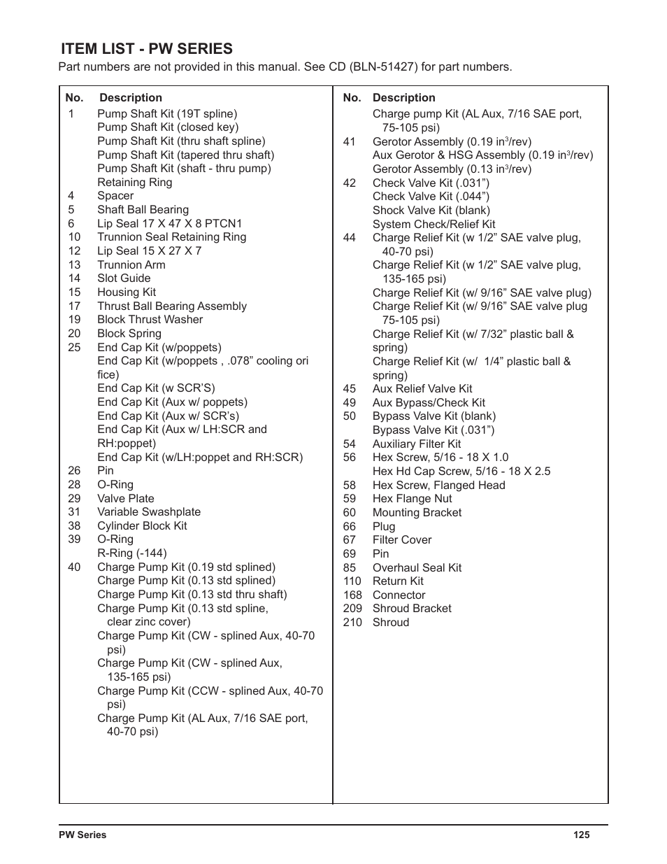 Item list - pw series | Cub Cadet P Series User Manual | Page 130 / 136