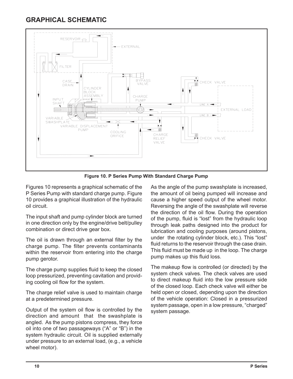 Graphical schematic | Cub Cadet P Series User Manual | Page 15 / 136