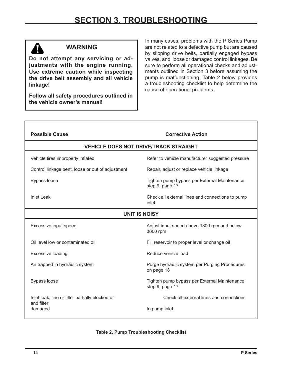 Warning | Cub Cadet P Series User Manual | Page 19 / 136