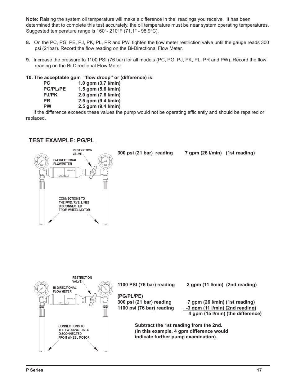 Cub Cadet P Series User Manual | Page 22 / 136