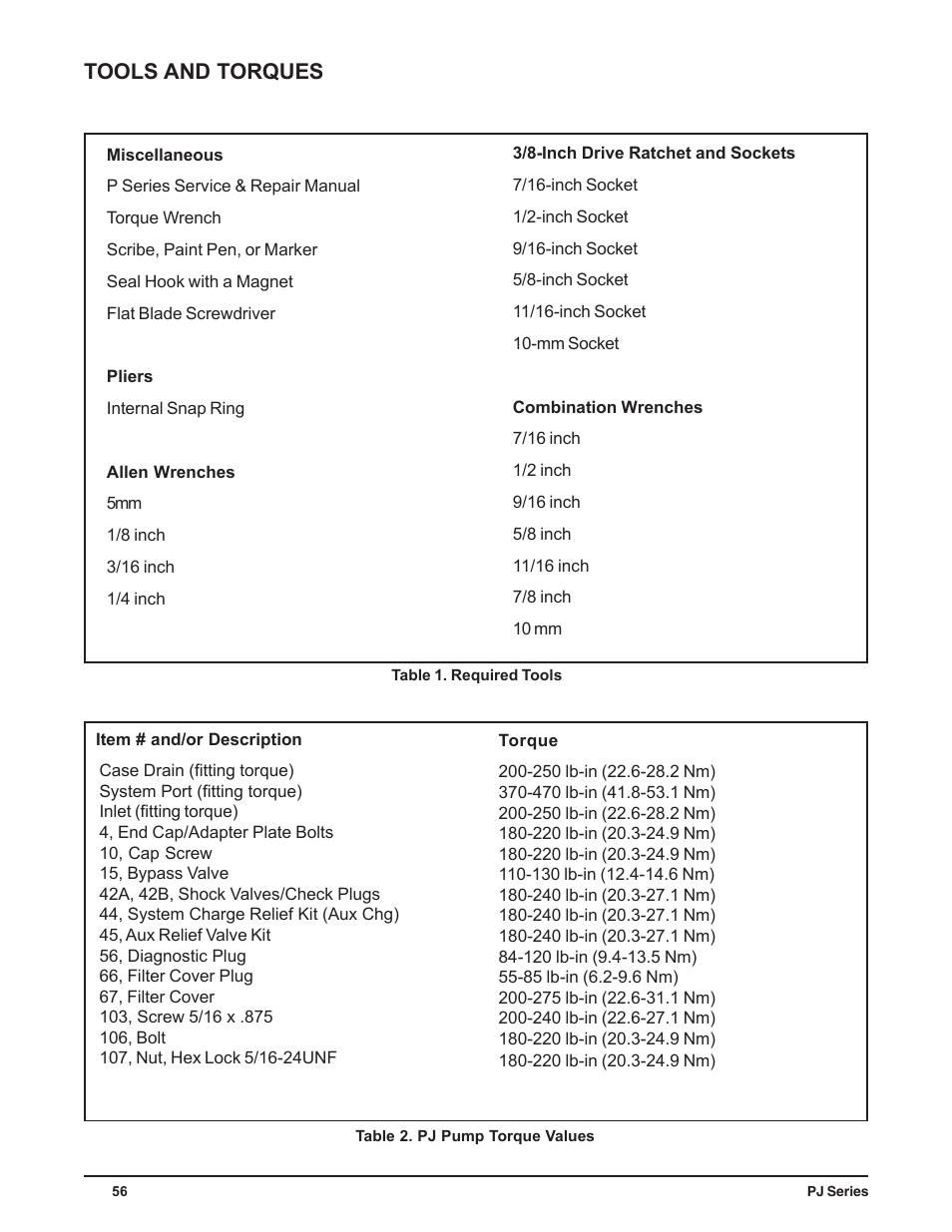 Tools and torques | Cub Cadet P Series User Manual | Page 61 / 136
