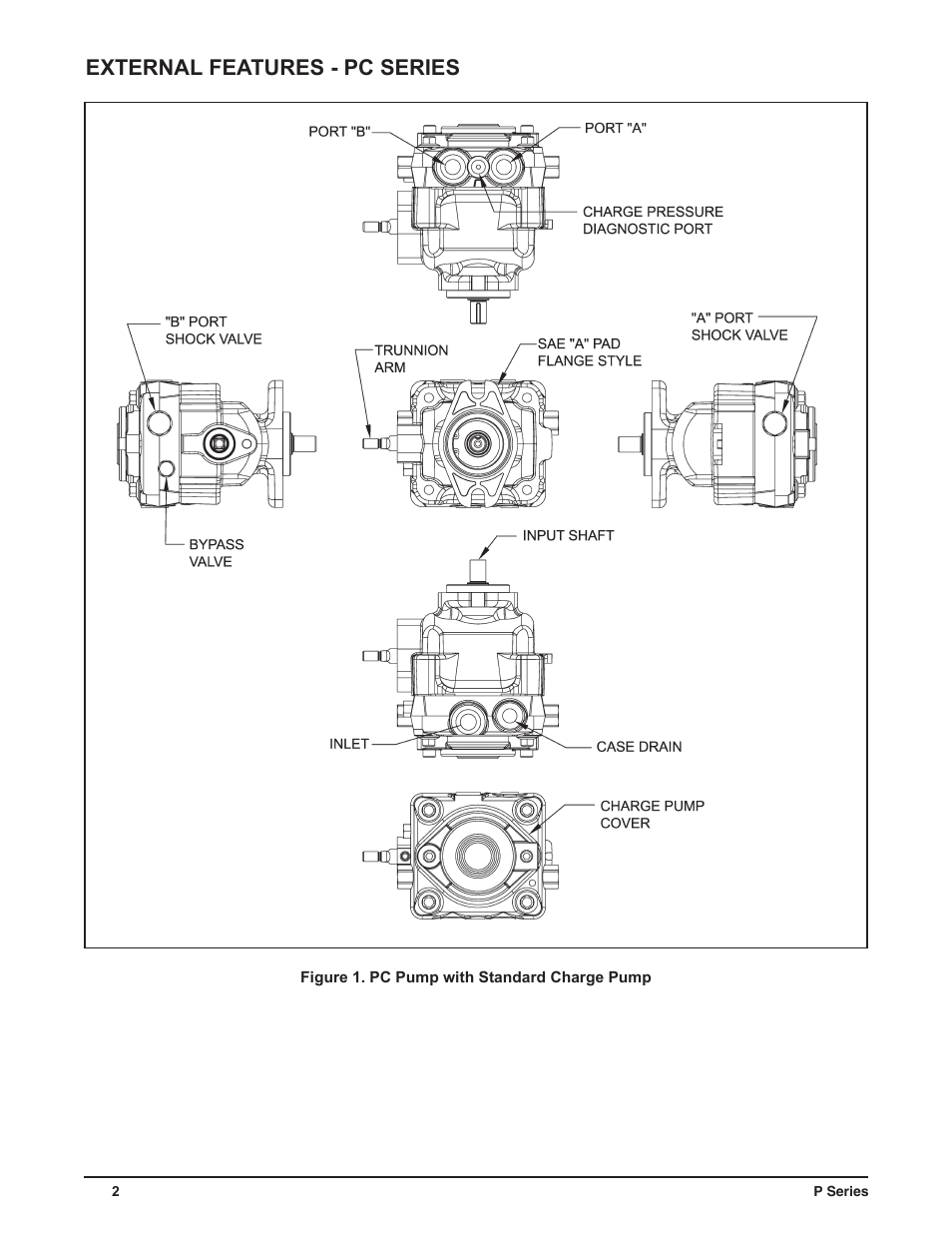 External features - pc series | Cub Cadet P Series User Manual | Page 7 / 136