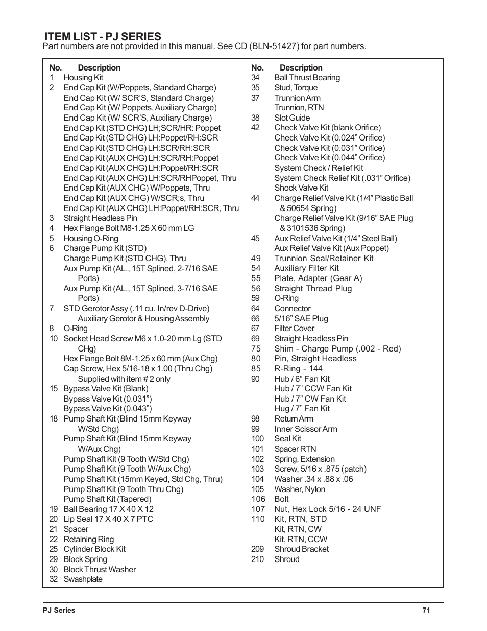 Item list - pj series | Cub Cadet P Series User Manual | Page 76 / 136