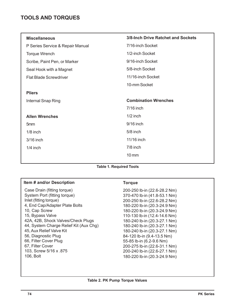 Tools and torques | Cub Cadet P Series User Manual | Page 79 / 136