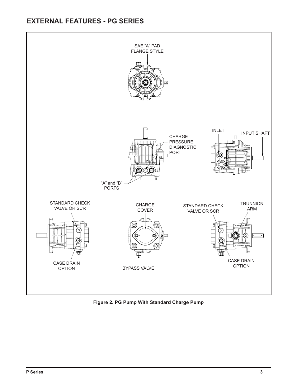 External features - pg series | Cub Cadet P Series User Manual | Page 8 / 136