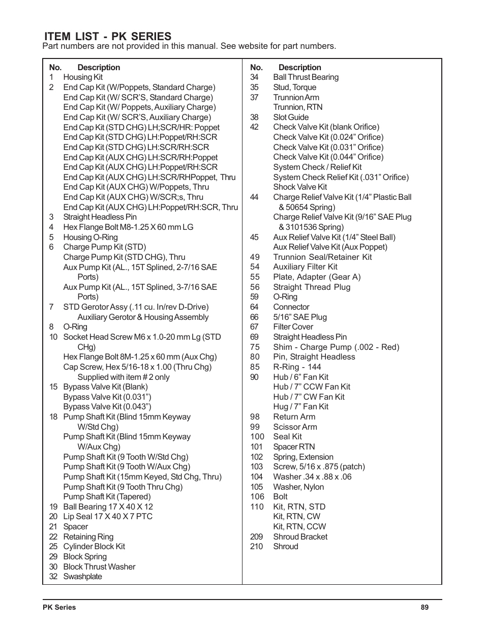 Item list - pk series | Cub Cadet P Series User Manual | Page 94 / 136