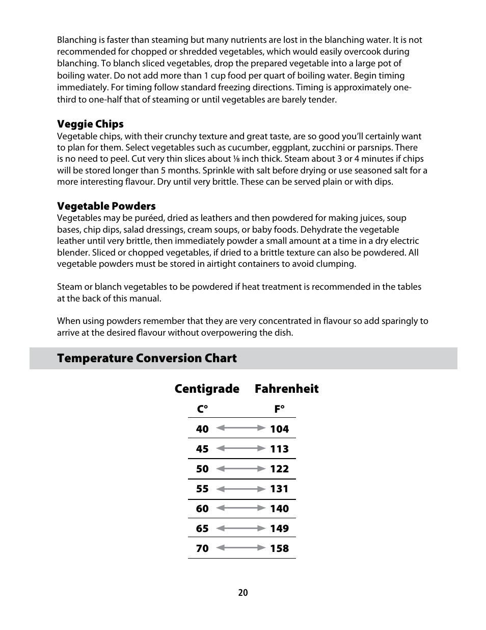 Cfd-2006_userguide_english_final 13, Temperature conversion chart centigrade fahrenheit | CuiZen Dehydrator CFD-20 User Manual | Page 20 / 26