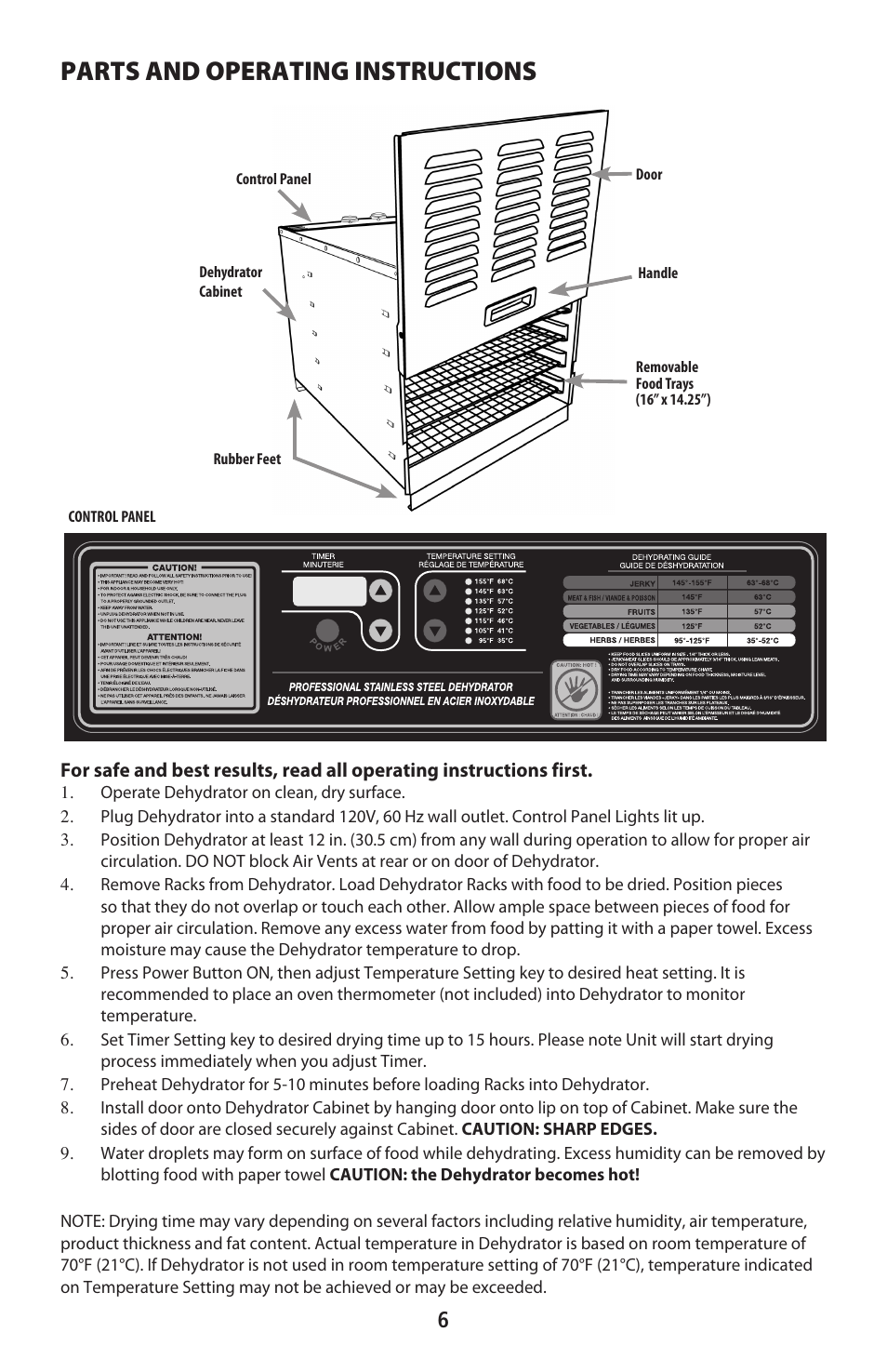 Parts and operating instructions | CuiZen Stainless Steel Dehyadrator CFD-2040CS User Manual | Page 6 / 19