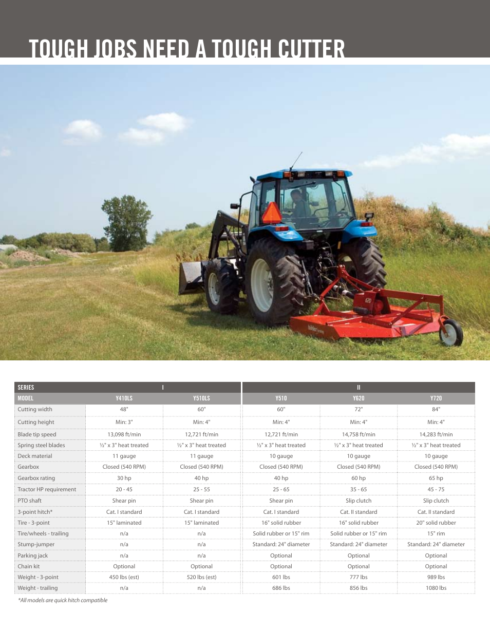 Tough jobs need a tough cutter | Buhler Y510lS User Manual | Page 2 / 4
