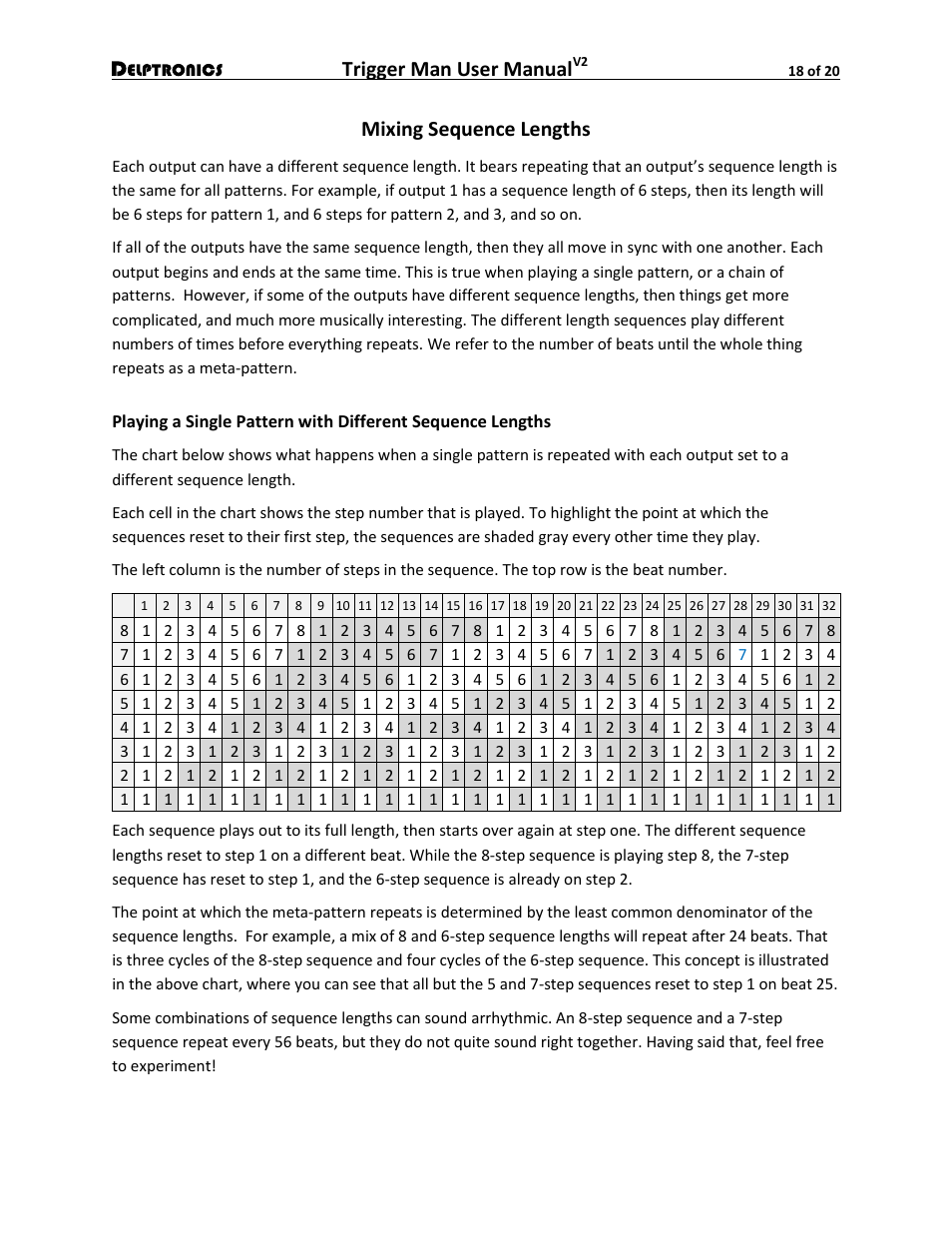 Mixing sequence lengths, Trigger man user manual | Delptronics Trigger Man User Manual | Page 18 / 20