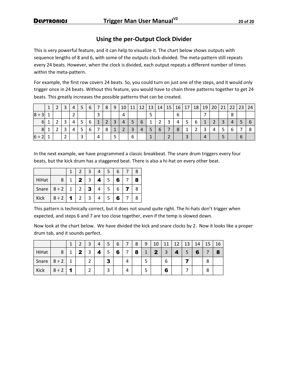 Using the per-output clock divider, Trigger man user manual | Delptronics Trigger Man User Manual | Page 20 / 20