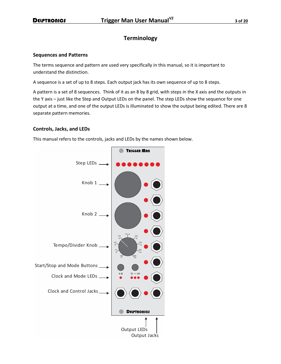 Terminology, Sequences and patterns, Controls, jacks, and leds | Trigger man user manual | Delptronics Trigger Man User Manual | Page 3 / 20