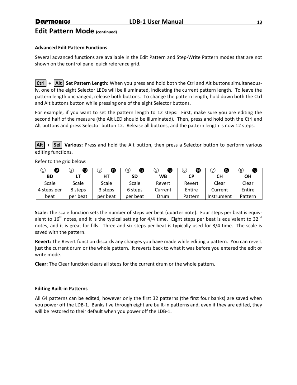 Edit pattern mode, Ldb-1 user manual | Delptronics LDB-1 Analog Drum Machine User Manual | Page 13 / 24