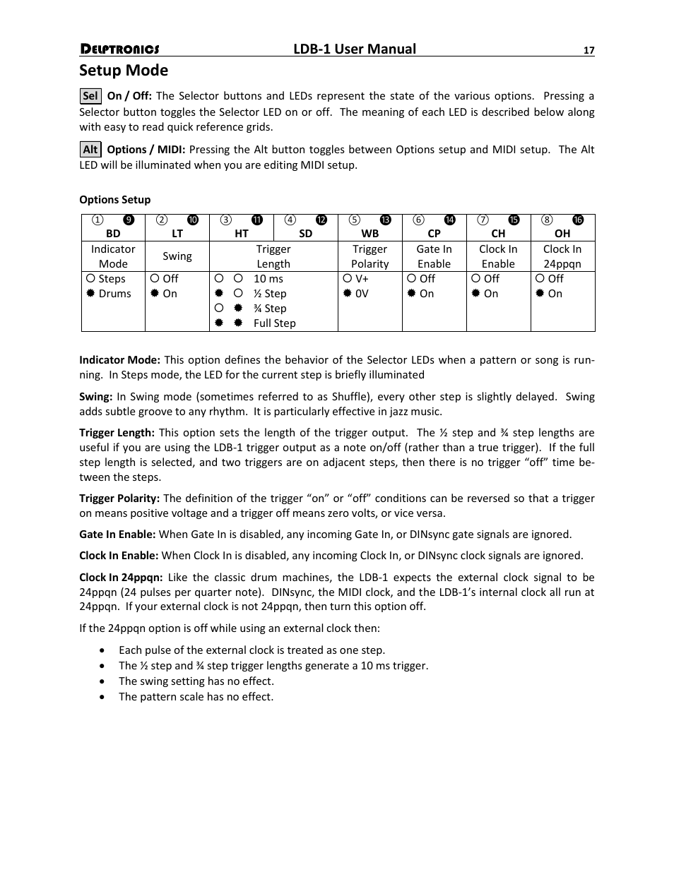 Setup mode, Ldb-1 user manual | Delptronics LDB-1 Analog Drum Machine User Manual | Page 17 / 24