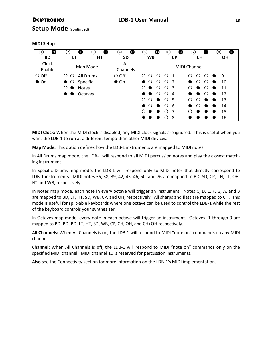 Setup mode, Ldb-1 user manual | Delptronics LDB-1 Analog Drum Machine User Manual | Page 18 / 24