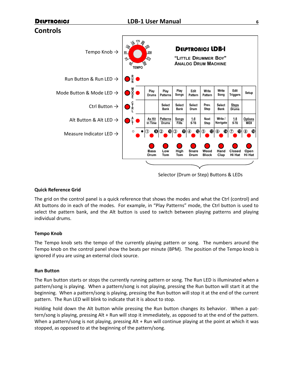 Controls, Ldb-1 user manual | Delptronics LDB-1 Analog Drum Machine User Manual | Page 6 / 24