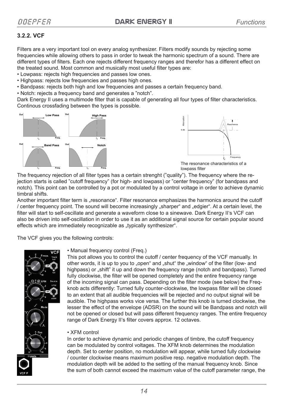 Dark energy ii doepfer, Functions | Doepfer Dark Energy II User Manual | Page 14 / 32