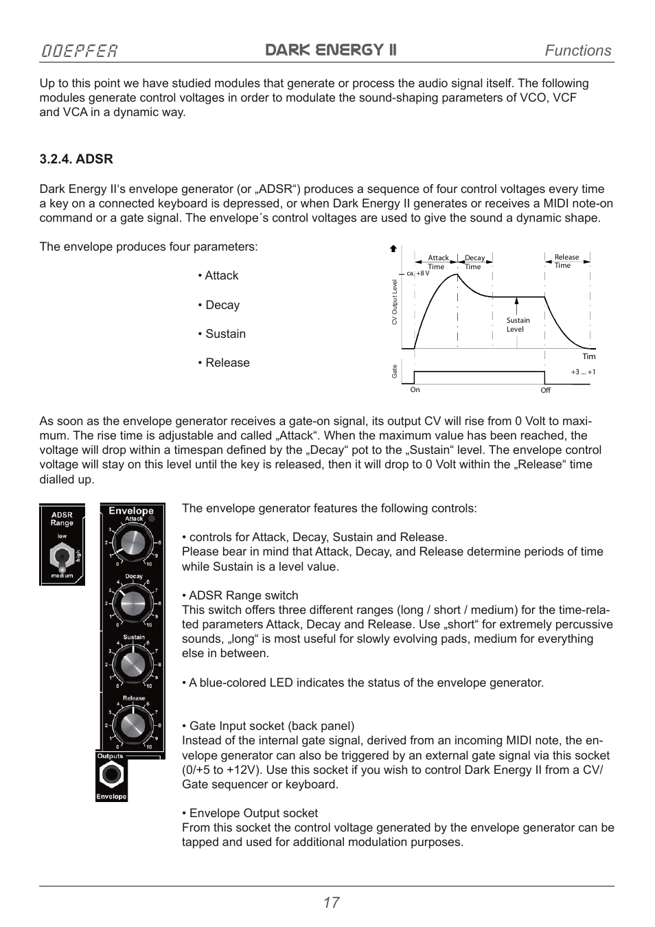 Dark energy ii doepfer, Functions | Doepfer Dark Energy II User Manual | Page 17 / 32