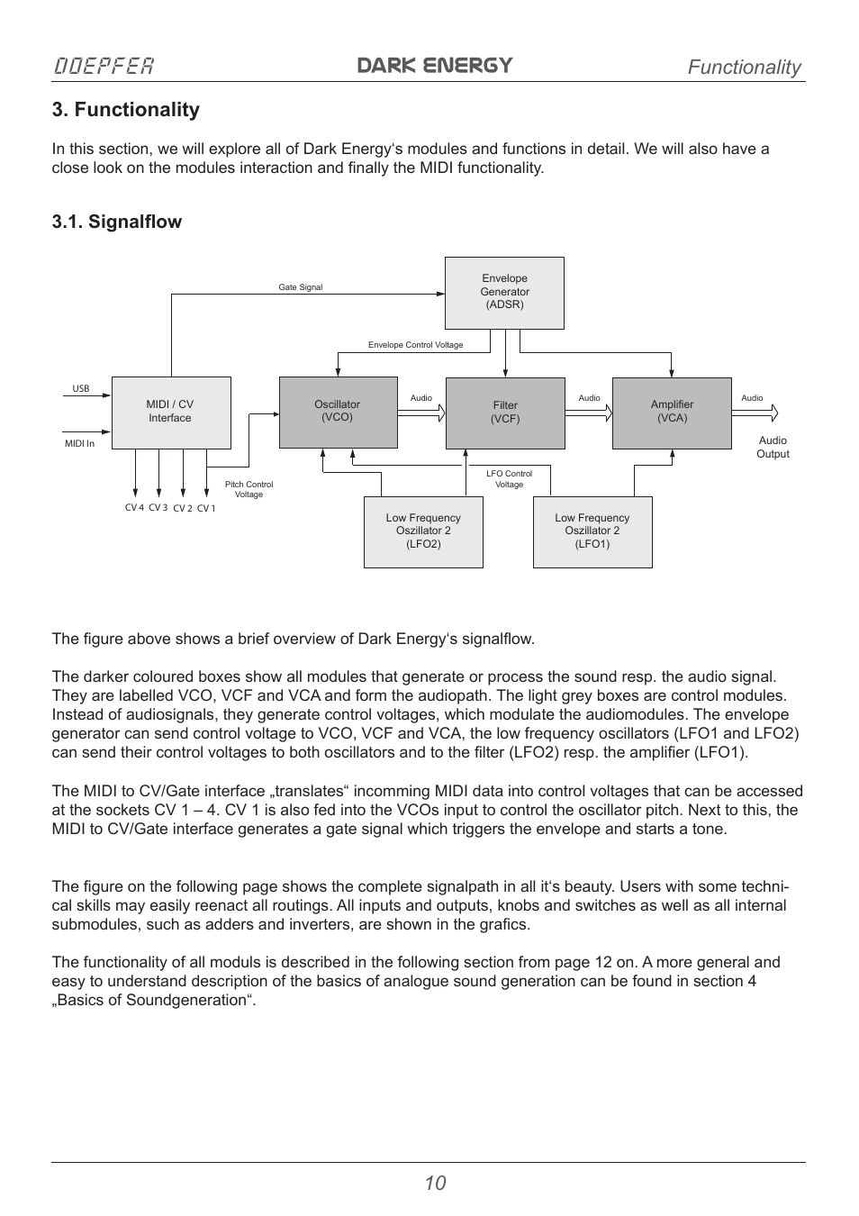 Dark energy doepfer, Functionality 3. functionality, Signalflow | Doepfer Dark Energy I  (device no longer available) User Manual | Page 10 / 44