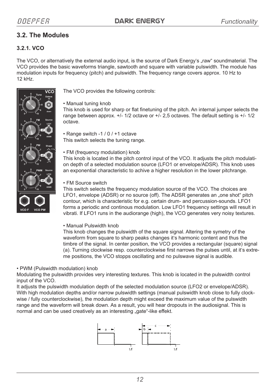 Dark energy doepfer, Functionality 3.2. the modules | Doepfer Dark Energy I  (device no longer available) User Manual | Page 12 / 44