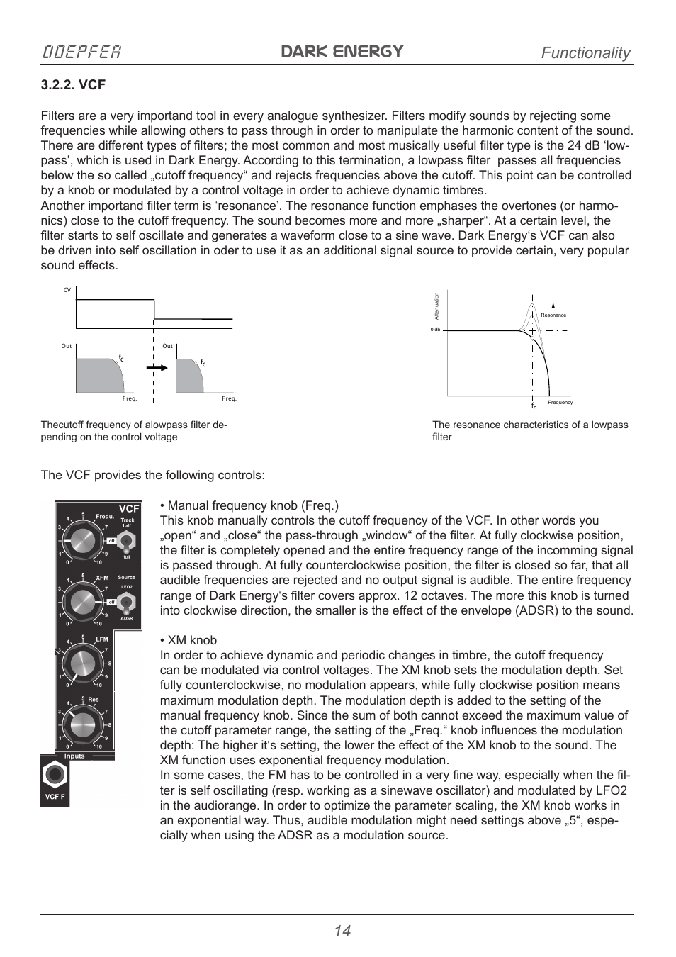 Dark energy doepfer, Functionality | Doepfer Dark Energy I  (device no longer available) User Manual | Page 14 / 44