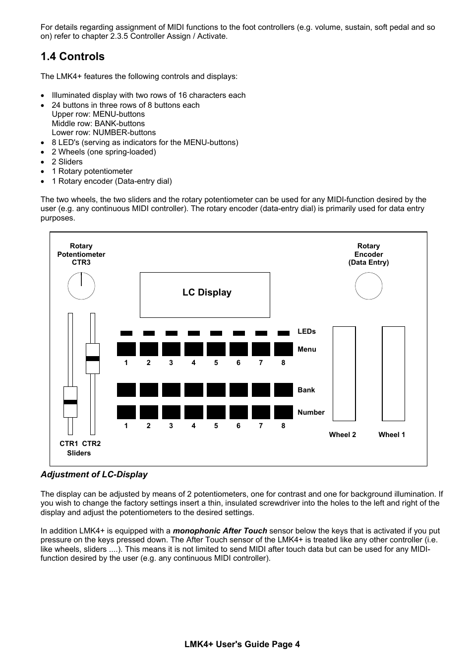 4 controls, Lc display | Doepfer LMK4+ Midi Master Keyboard (new version with USB) User Manual | Page 4 / 24