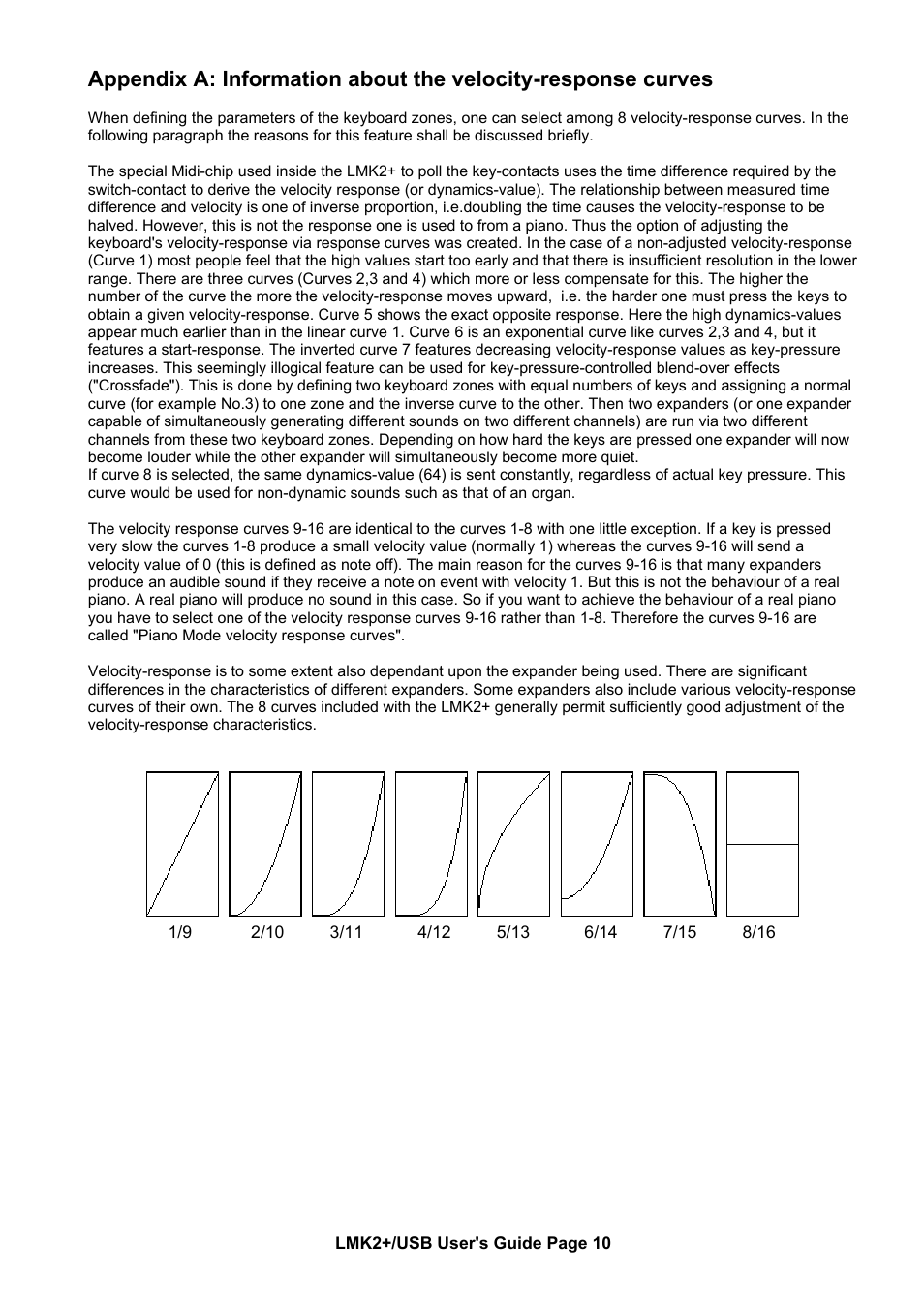 Doepfer LMK2+ Midi Master Keyboard (new version with USB) User Manual | Page 10 / 12