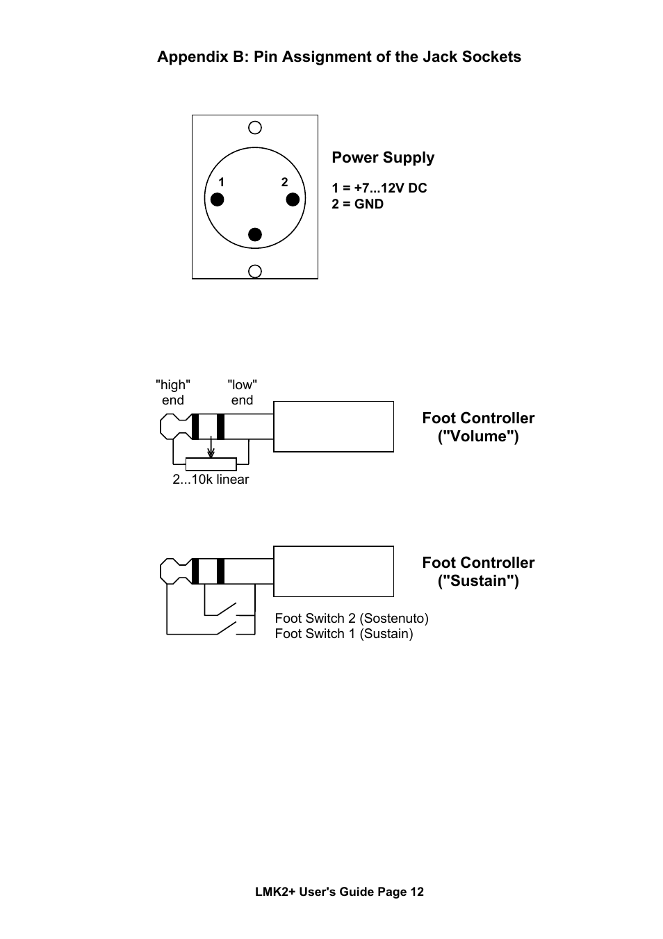 Doepfer LMK2+ Midi Master Keyboard (old version without USB, no longer available) User Manual | Page 12 / 13