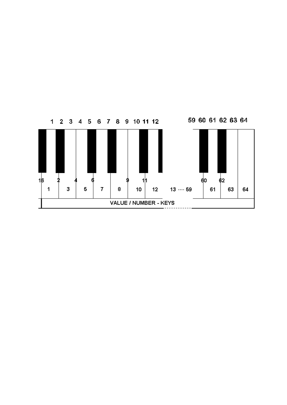 Doepfer SK2000 Midi Masterkeyboard (device no longer available) User Manual | Page 11 / 32
