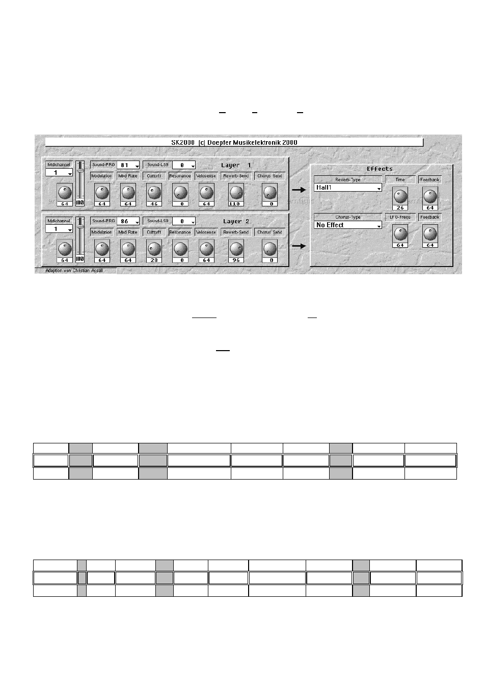 Detailed description of menus, Preset, Chn/volume | Doepfer SK2000 Midi Masterkeyboard (device no longer available) User Manual | Page 15 / 32