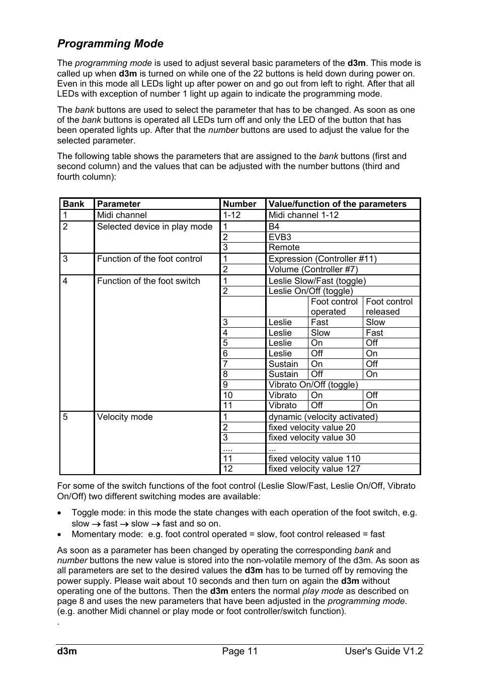 Programming mode | Doepfer d3m Midi Organ Keyboard User Manual | Page 11 / 12