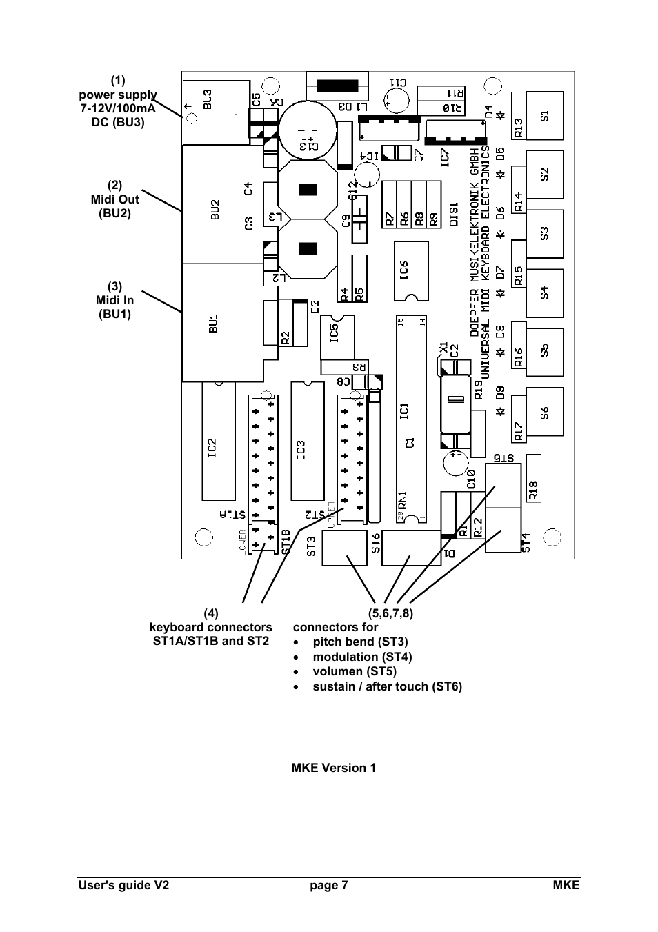 Doepfer MKE Universal Midi Keyboard Electronics Kit User Manual | Page 7 / 17