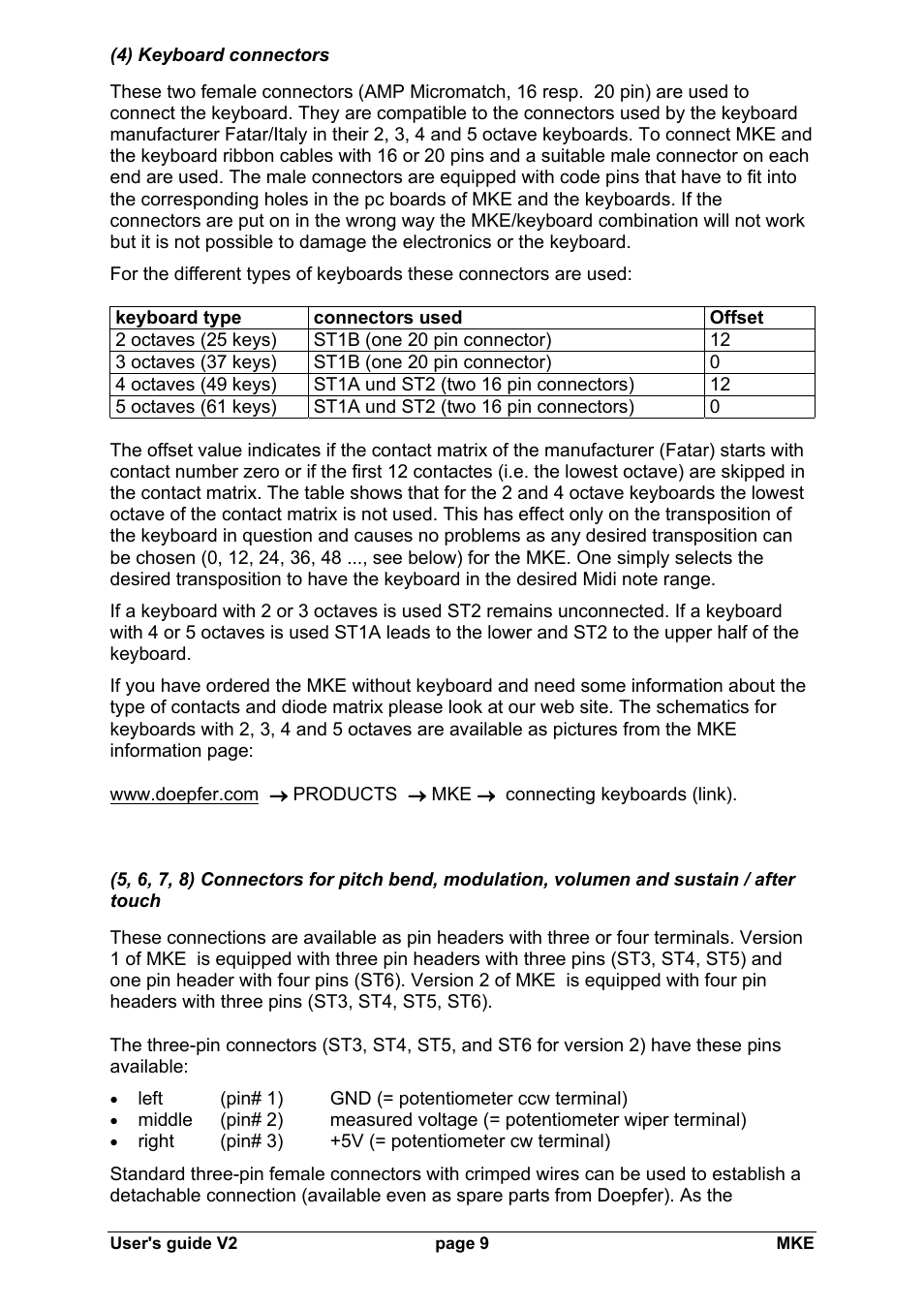 Doepfer MKE Universal Midi Keyboard Electronics Kit User Manual | Page 9 / 17