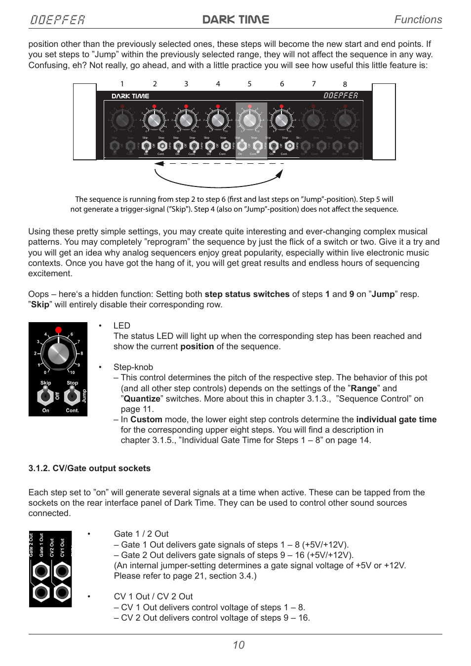 Dark time doepfer, Functions 10, Doepfer | Dark time | Doepfer Dark Time Sequencer User Manual | Page 10 / 28