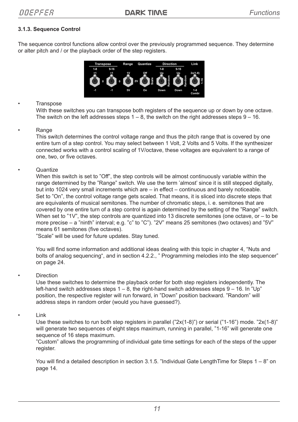 Dark time doepfer, Functions | Doepfer Dark Time Sequencer User Manual | Page 11 / 28